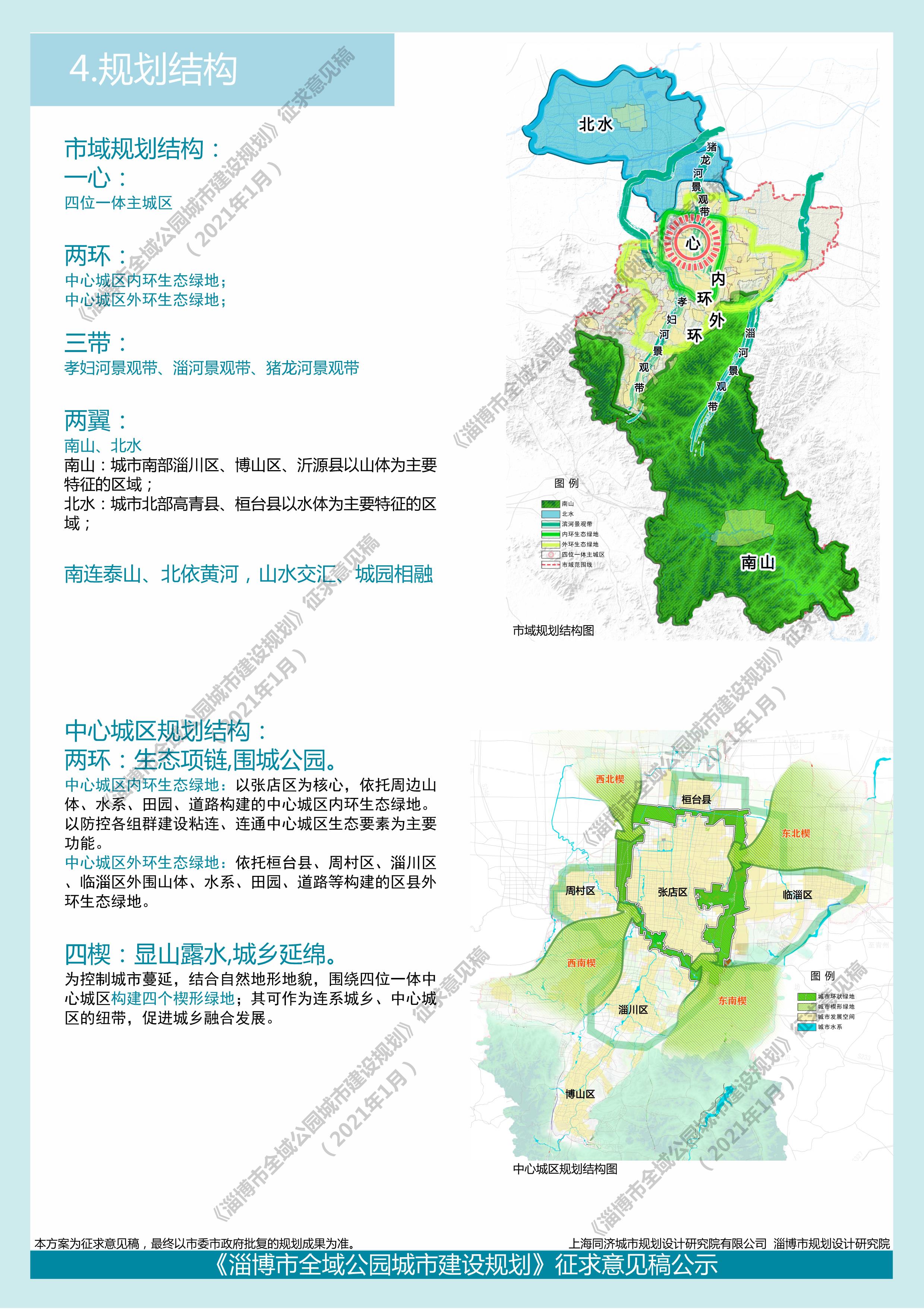 淄博市全域公园城市建设规划征求意见稿公示