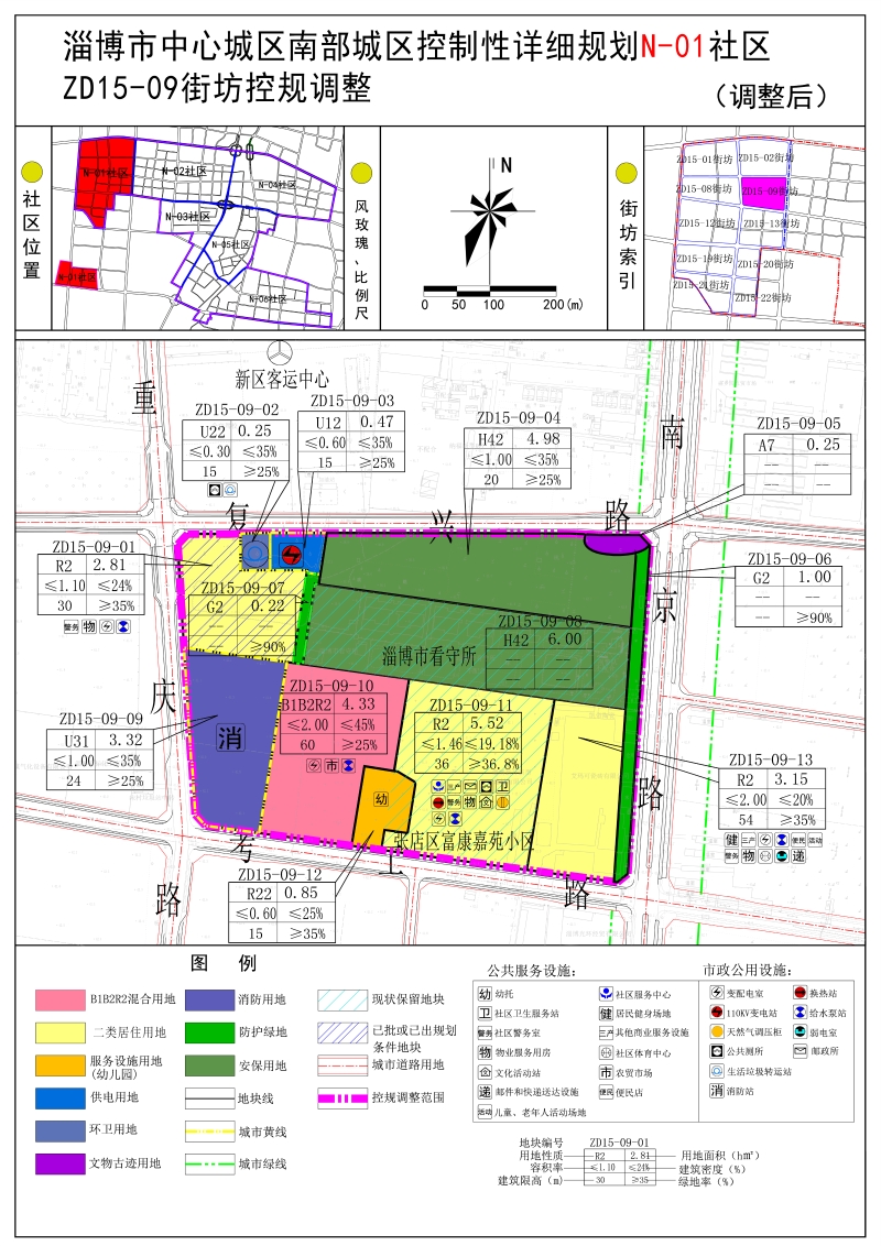 《淄博市中心城区南部城区控制性详细规划n-01社区zd15-09街坊控规
