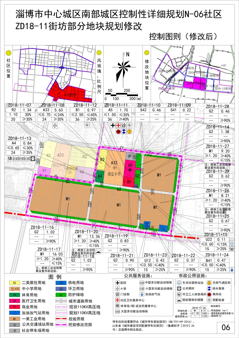 《淄博市中心城区南部城区控制性详细规划n